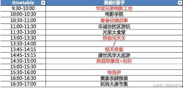 华谊兄弟影视城沉浸式电影,华谊兄弟电影世界和横店电影城