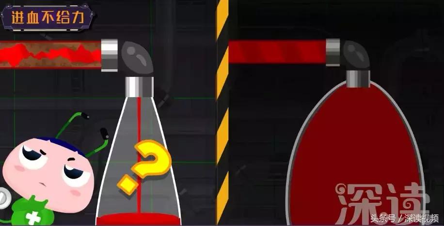 谁让你“兄弟”不给力,谁让你“痿”靡不振?阳痿真凶都在这啦!