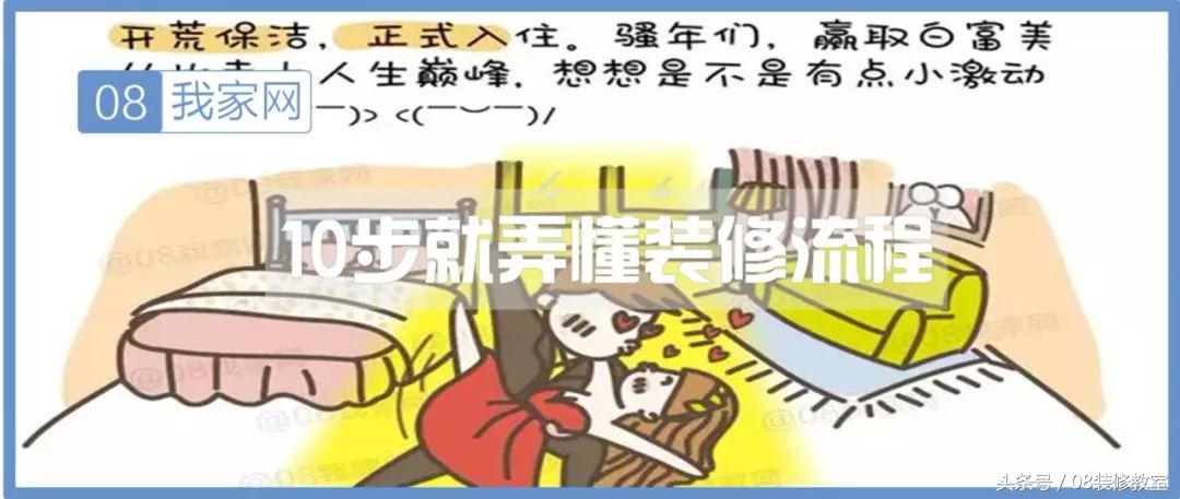 淋浴区总是积水?做好这一步就能解决