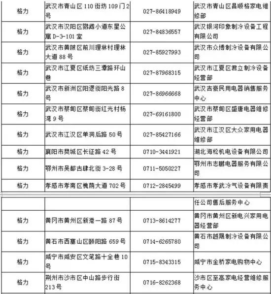 空调维修的猫腻,揭露空调清洗骗局