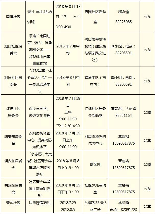 暑期免费篮球排球足球培训班开班,免费学书法公益班