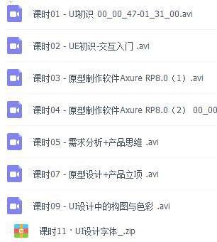 ui设计入门从零打造app,ui设计零基础到精通自学
