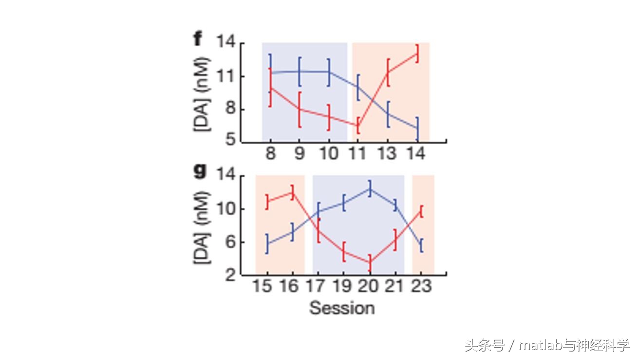 轻松的从PDF中截取高清图像,让你PPT展示的图片不再模糊!