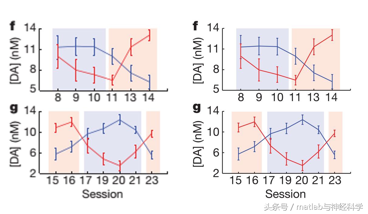 轻松的从PDF中截取高清图像,让你PPT展示的图片不再模糊!