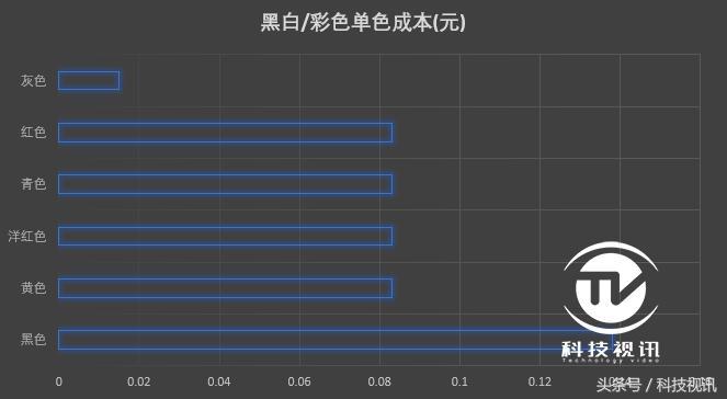 爱普生xp245打印照片,爱普生xp55高清照片打印