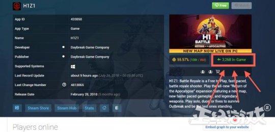 h1z1为什么火起来,曾经比吃鸡还火的剧情游戏