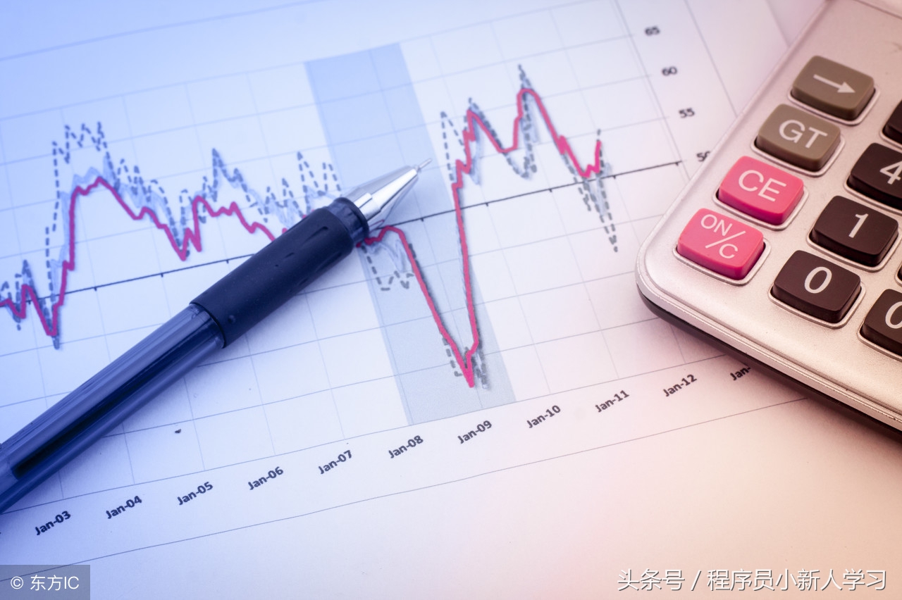 分享我的创业经验来聊聊天,分享我的创业经历