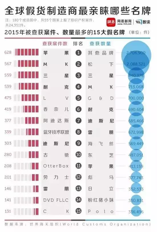 我爱地理各种语言版,我爱地理文字图片