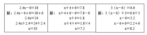 解简易方程10分钟试讲视频,简单解方程100题带答案过程