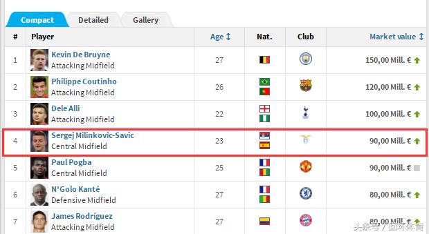 阿扎尔转会,阿扎尔转会多特蒙德