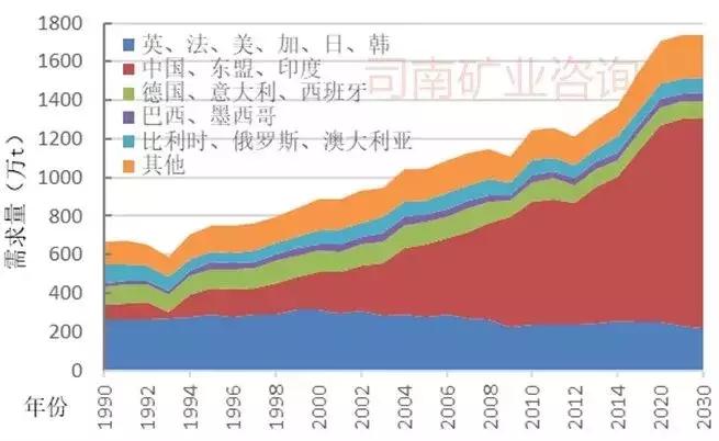 浜旂熆闆嗗洟閲戝睘鐭垮北浼佷笟,浜旂熆閲戝睘