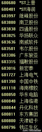 下周停牌的个股,下周停牌股票有哪些