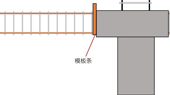 梁板柱施工视频教程,梁柱节点正确浇筑方法