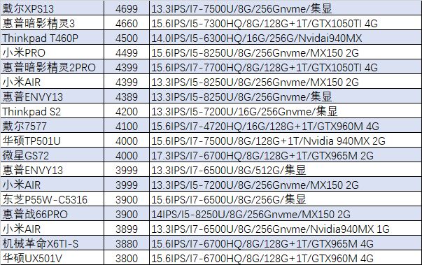笔吧老哥都是人才，说话又好听，我超喜欢！