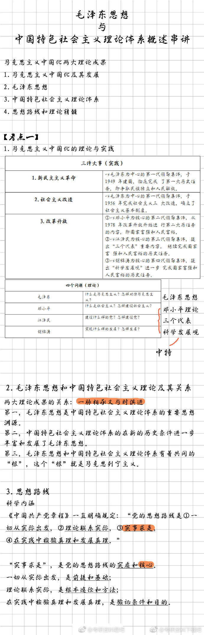 考研政治徐涛重点知识点总结,考研政治徐涛史纲合集