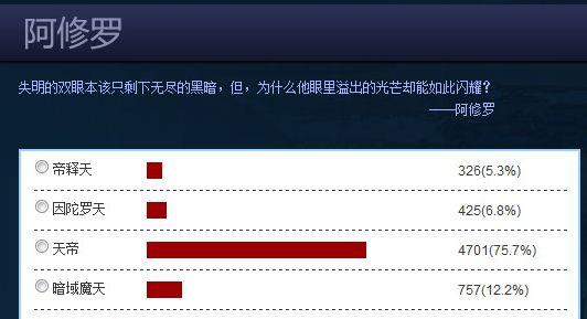 dnf鬼剑士三觉名字,dnf鬼剑士三觉简介