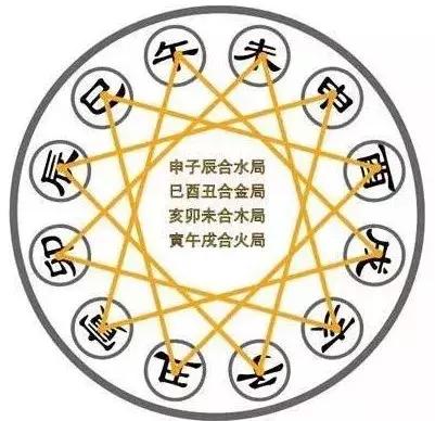 属鼠戴千手观音吊坠什么材质最好,属鼠2018年戴什么饰物