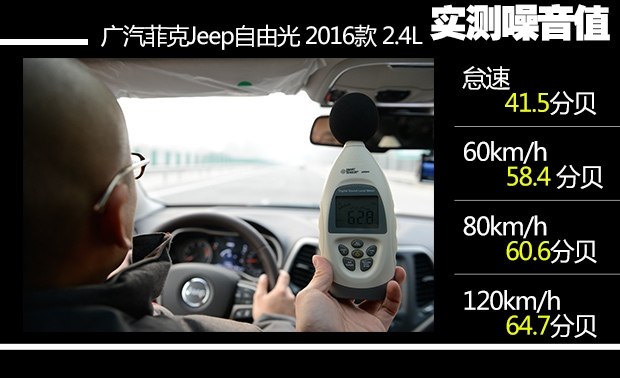 jeep自由光自然风,jeep自由光舒适进入功能