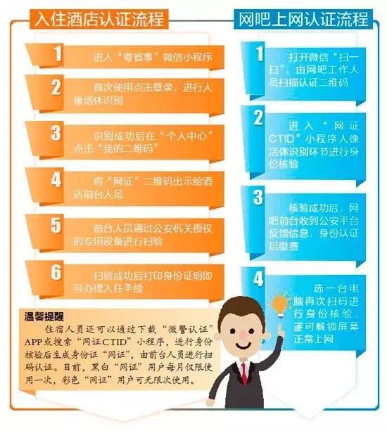 没带身份证可以刷脸上网吗,在长沙没有身份证怎么办理住宿