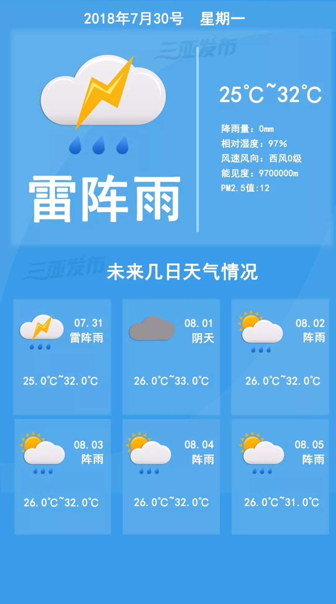 三亚雷阵雨最新,三亚继续发暴雨红色预警