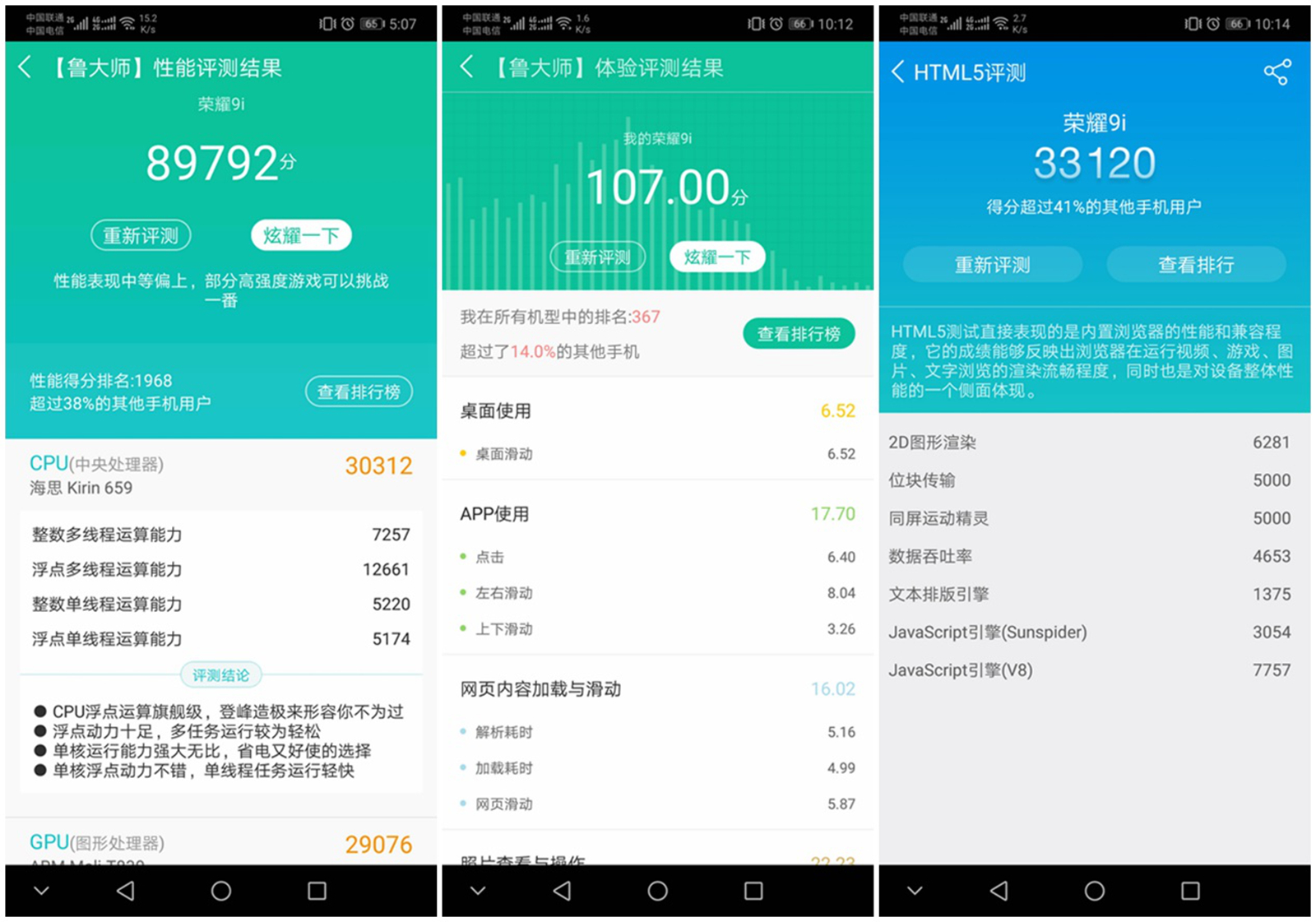 荣耀9i的游戏性能,搭载gputurbo技术