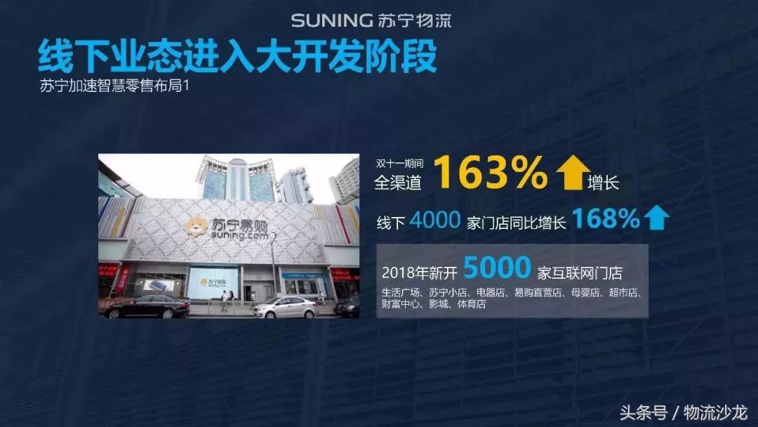 走近苏宁探索智慧物流,苏宁物流智慧零售平台