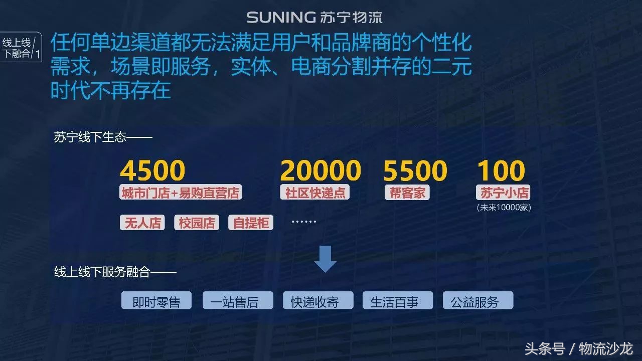 走近苏宁探索智慧物流,苏宁物流智慧零售平台