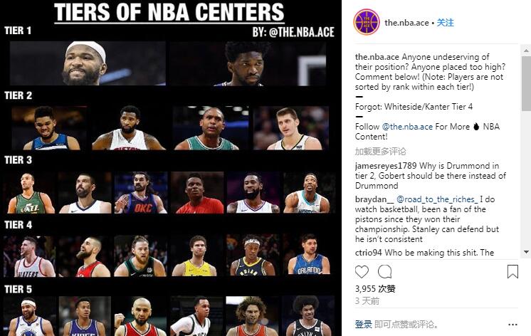 美媒列休城冠军中锋,美媒评现役前十中锋