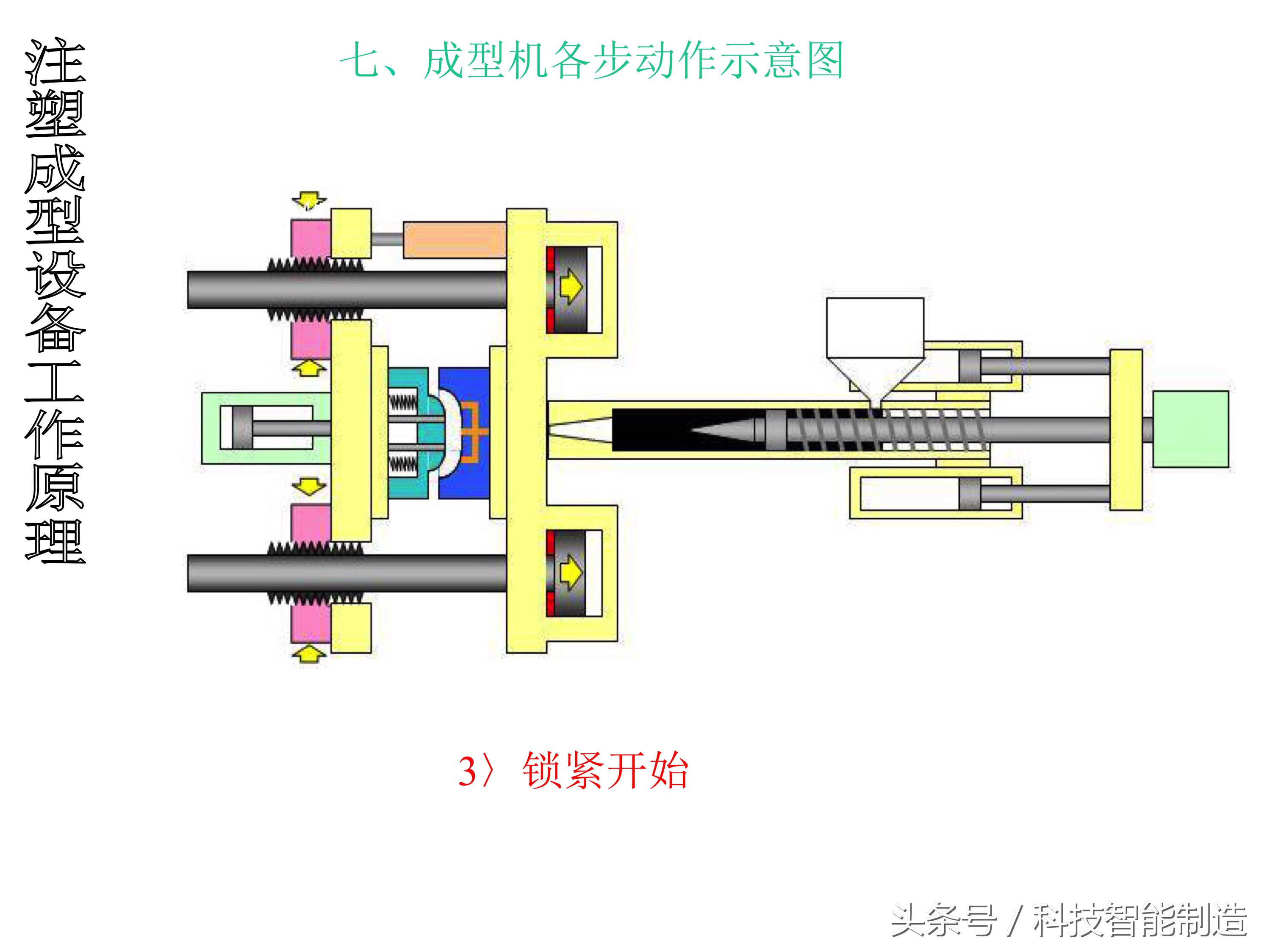 机械基础识图入门教程,机械看图识图入门教学