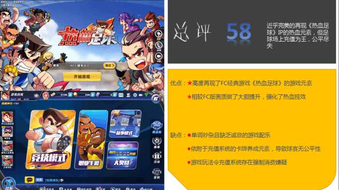 热血足球评价怎么样,热血足球fc经典版