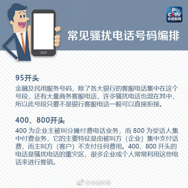 微信怎么屏蔽骚扰短信和骚扰电话,骚扰短信电话十几位数怎么屏蔽