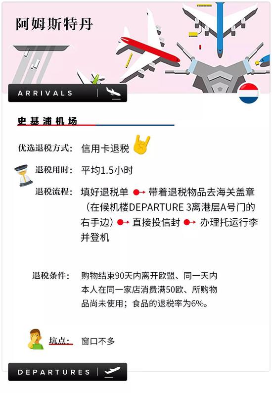 退税指南大全,全球免税购物指南