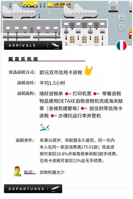 退税指南大全,全球免税购物指南