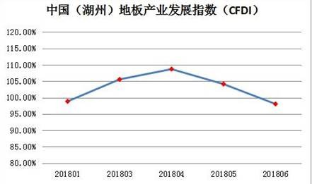 兔宝宝收购大自然18.56%股权横林获“中国强化木地板之都”称号