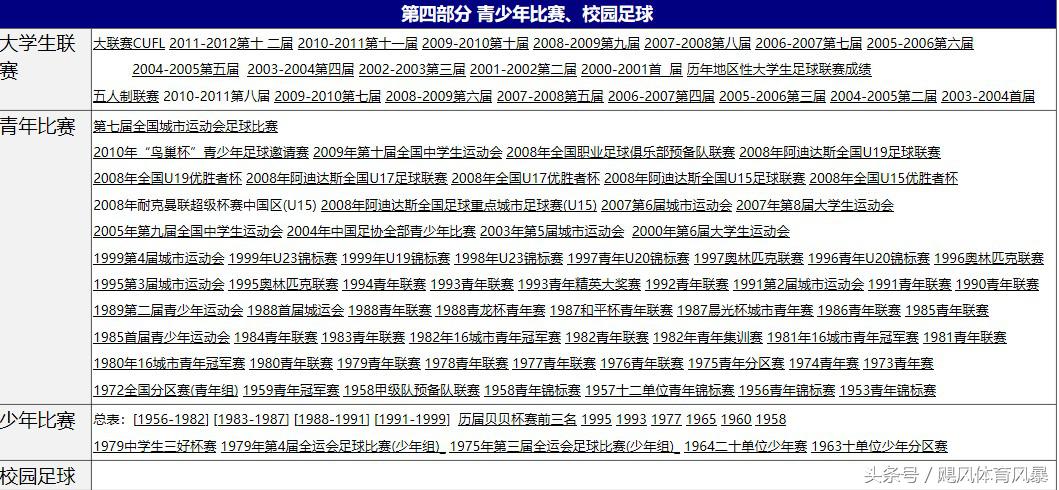 深度干货足球预测,日本校园足球战术素养