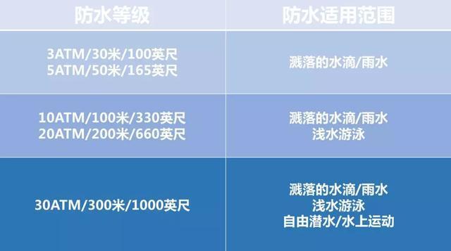 复刻手表真相大全,复刻手表一般人能看出来吗