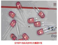 led显示屏知识完整教程,led显示屏维修教程大全