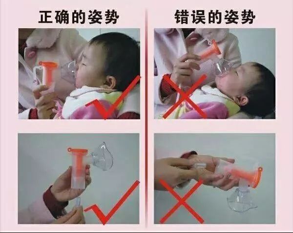 雾化吸入法操作的常见并发症,雾化吸入存在问题及改进方法
