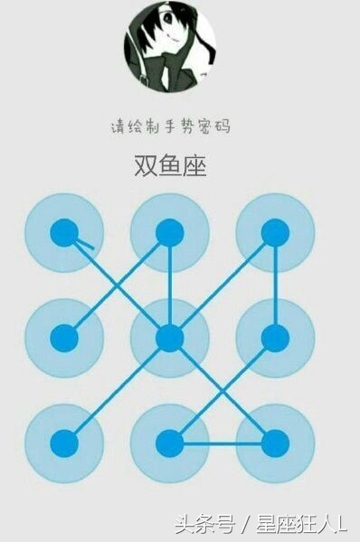 每个星座的专属手势密码,星座的手势