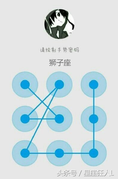 每个星座的专属手势密码,星座的手势