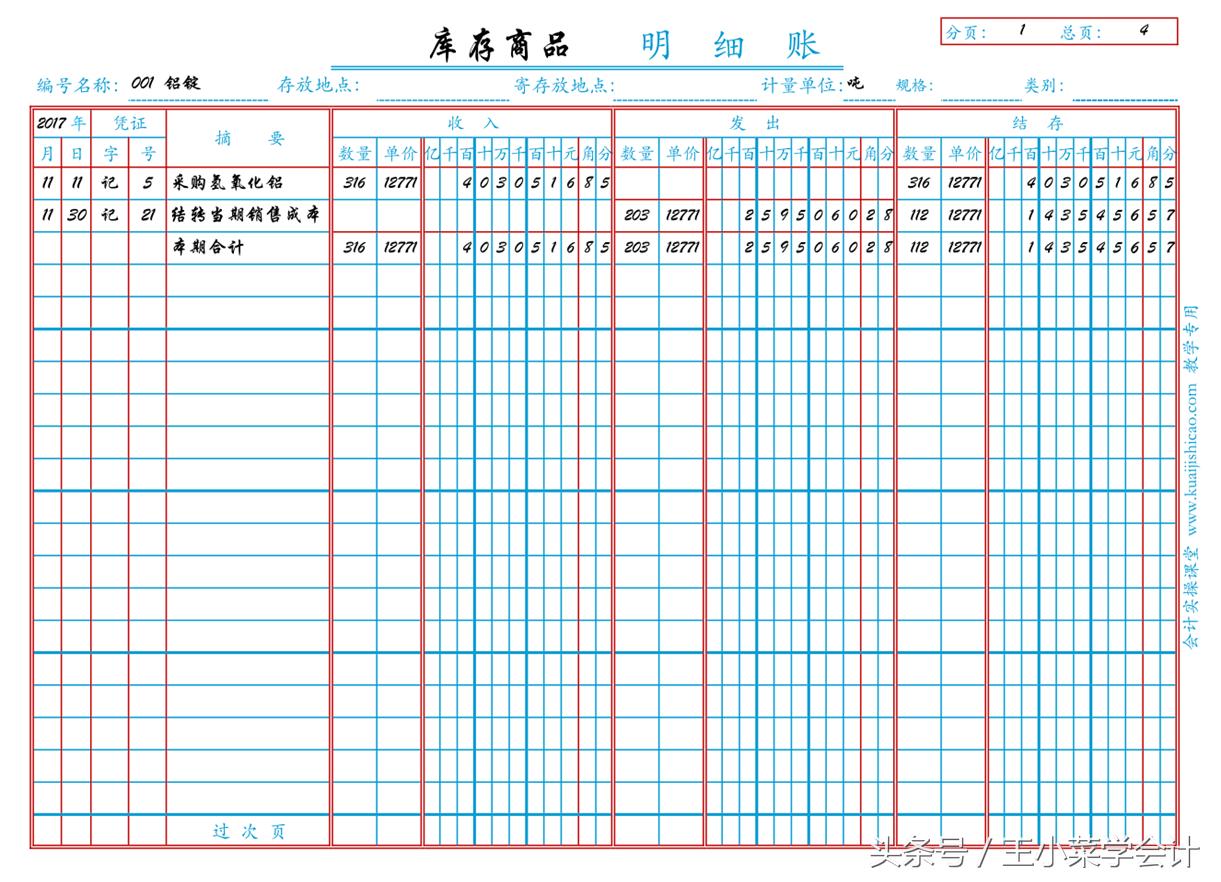 多栏式明细账的手工账登记实例图,手工账如何登记总账与明细账