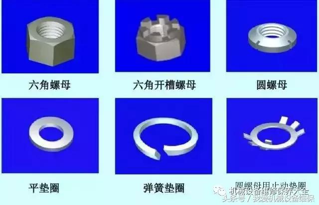 紧固件缺陷分析,紧固件断裂的原因及解决方法