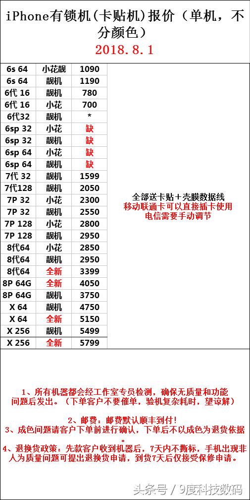 美版有锁iPhone信号比无锁机还好,几张实测图就能见分晓