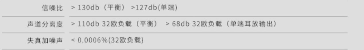 听歌底噪怎么解决,处理人声的低频噪音