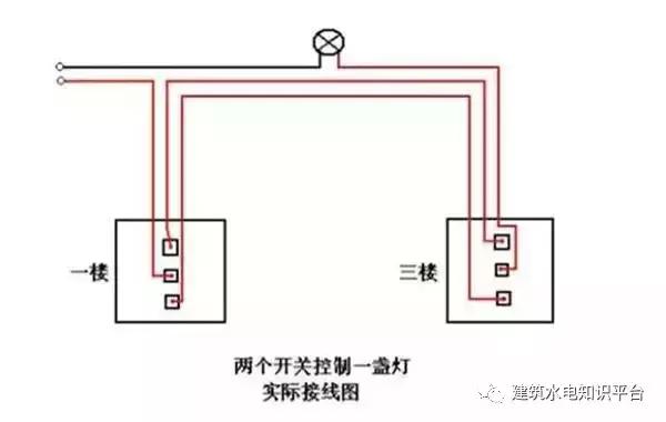家装双控开关一般需要几个,家里装修好了双控开关怎么弄