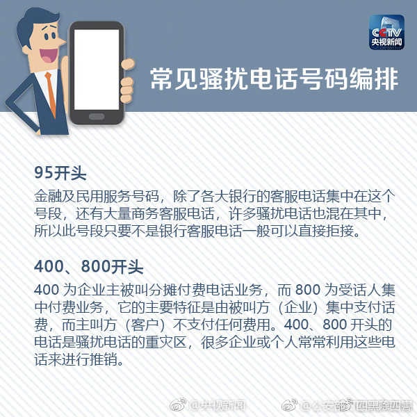 苹果手机怎么屏蔽骚扰短信,微信如何屏蔽垃圾短信和骚扰电话