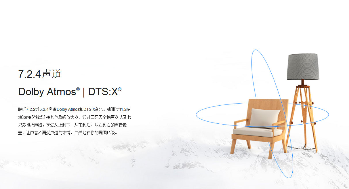 请叫我性价比！9.2直推，11.2声道前级输出的安桥TX-RZ830试用