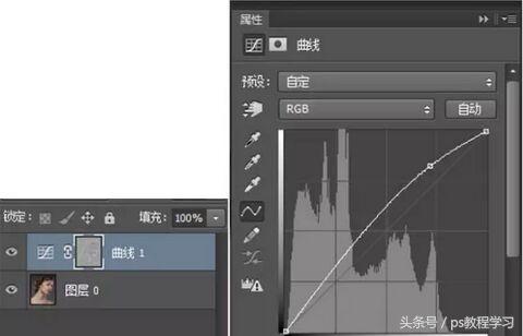 ps2022人像自动磨皮,ps人像合影主要人物磨皮