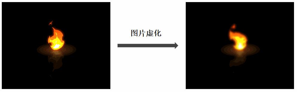 ppt怎么制作九宫格gif图片,如何让gif在ppt里面动起来
