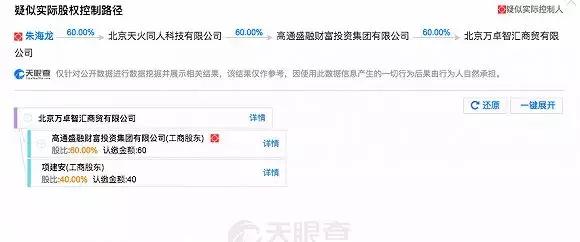 邻家、极路由夺命连环call,P2P开始引爆创投圈